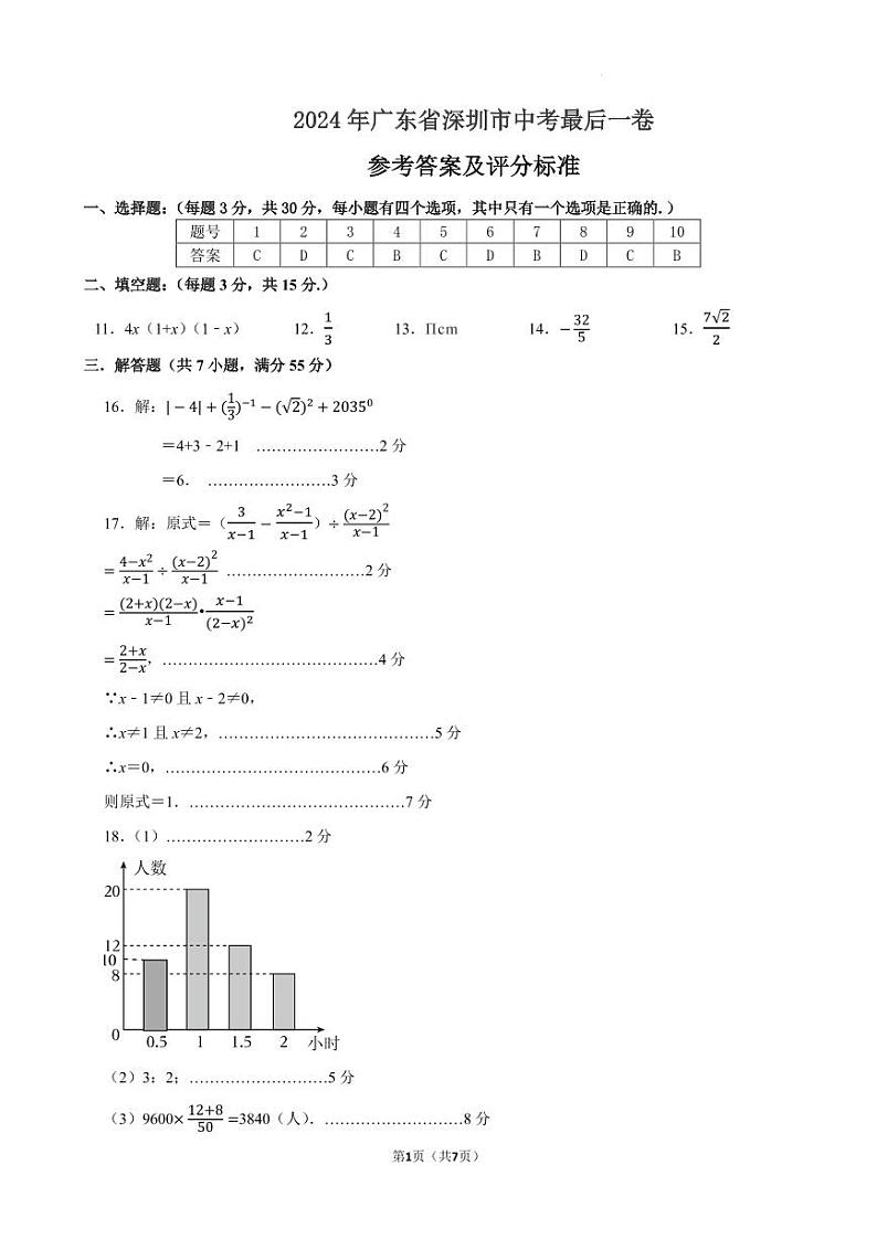 2024年广东省深圳市中考模拟数学最后一卷答案第1页