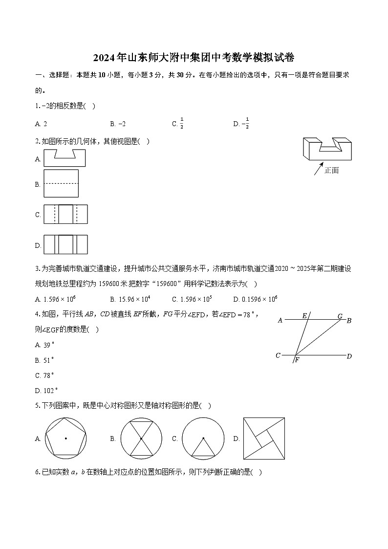 2024年山东师大附中集团中考数学模拟试卷（含详细答案解析）第1页