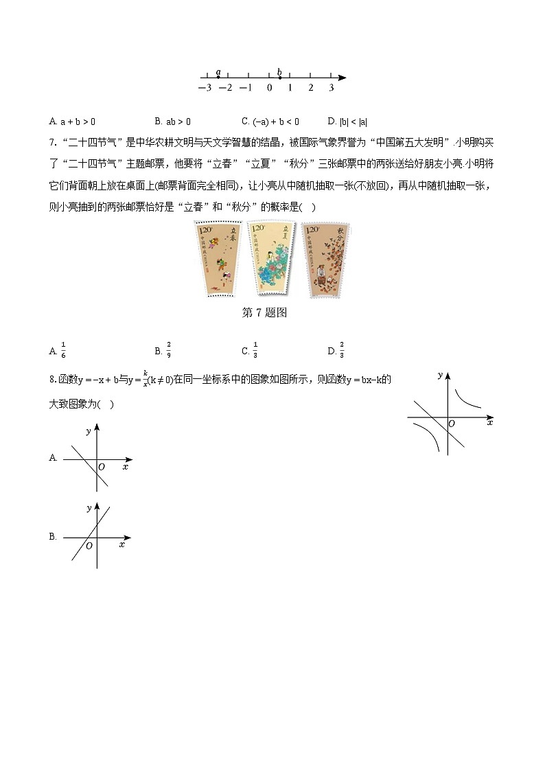 2024年山东师大附中集团中考数学模拟试卷（含详细答案解析）第2页