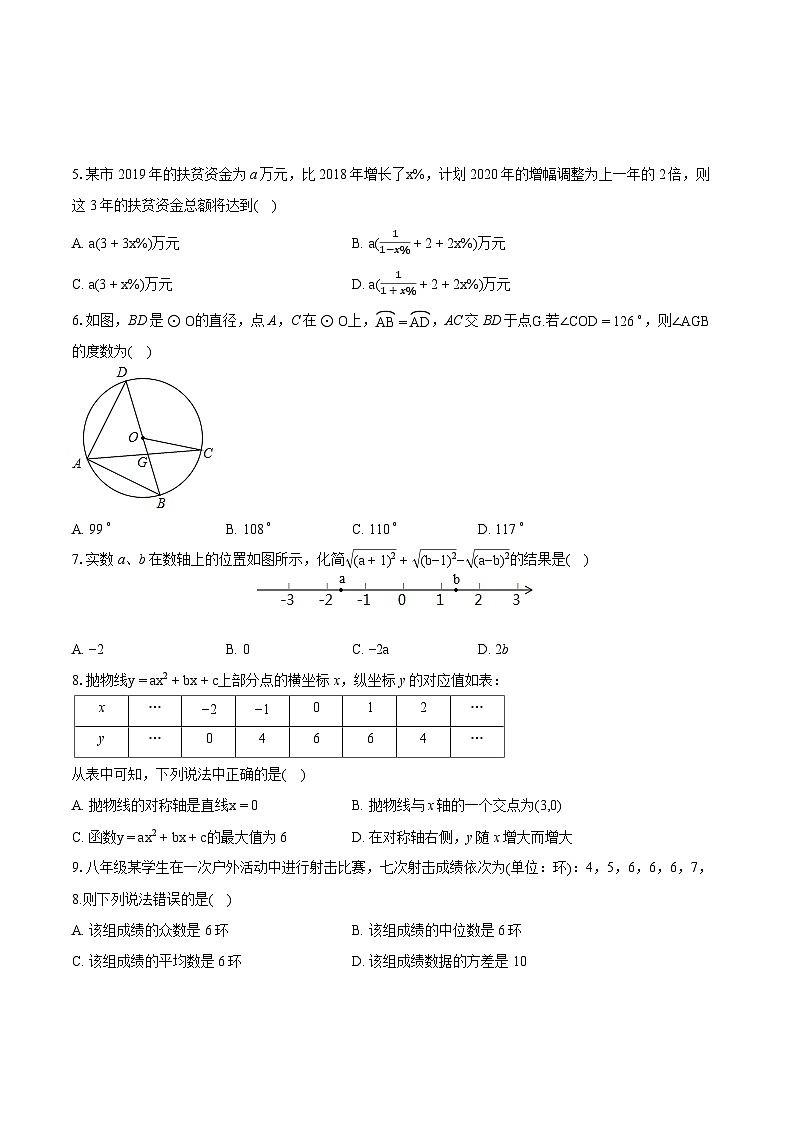 2024年山东省青岛大学附中中考数学二模试卷（含详细答案解析）第2页