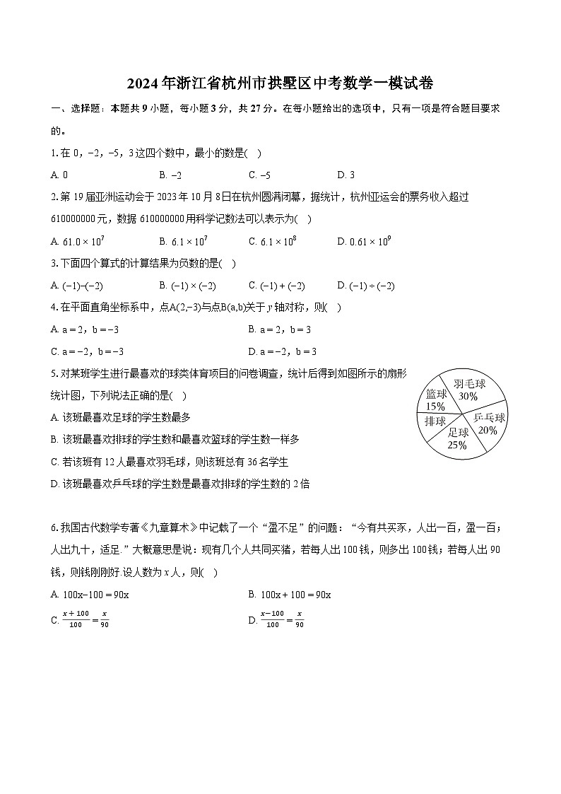2024年浙江省杭州市拱墅区中考数学一模试卷（含详细答案解析）01