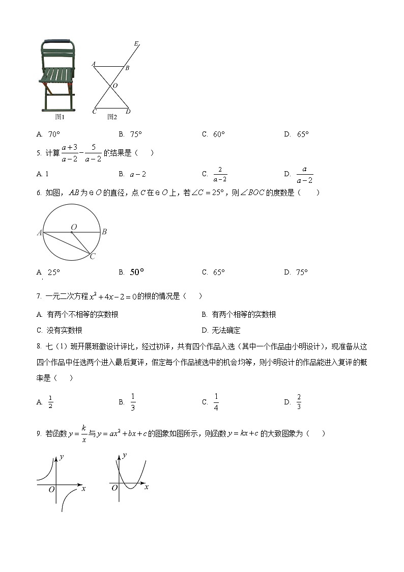 2024年河南省南阳市内乡县九年级数学中考一模试题（原卷版）第2页