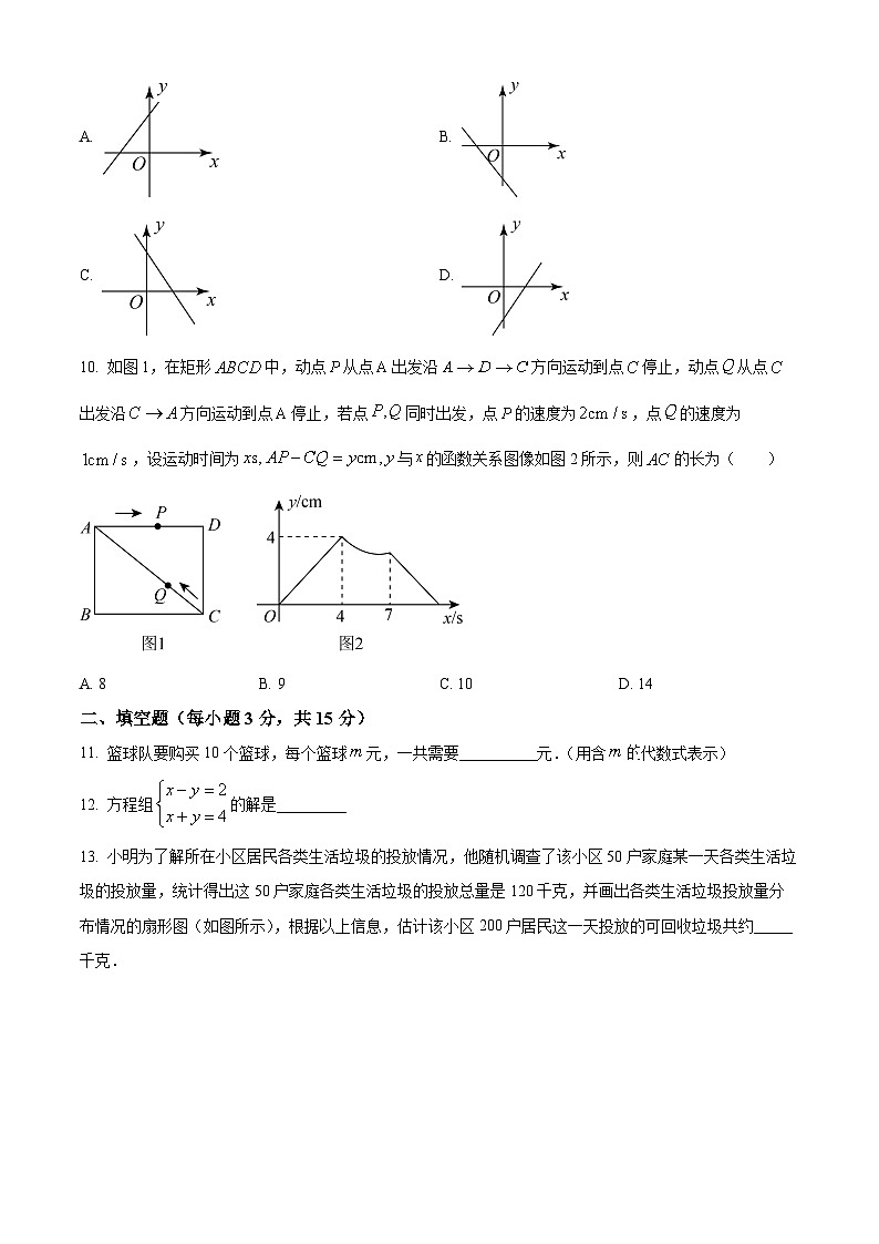 2024年河南省南阳市内乡县九年级数学中考一模试题（原卷版）第3页
