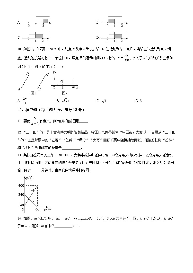 2024年河南省南阳市唐河县九年级中考一模数学试题（原卷版）第3页