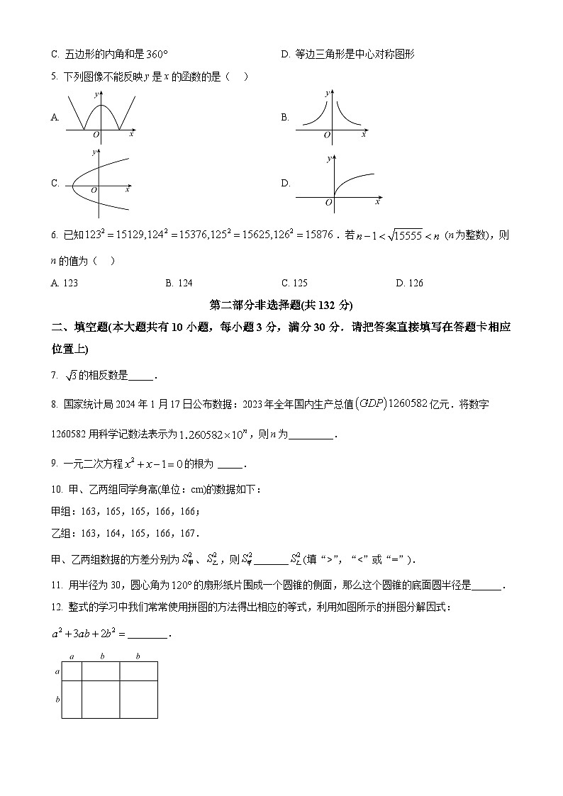 2024年江苏省泰州市海陵区中考一模数学试题（原卷版）第2页