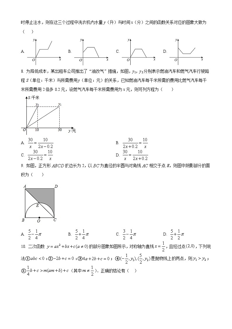 2024年四川省广安市岳池县九年级中考三模数学试题（原卷版）第2页