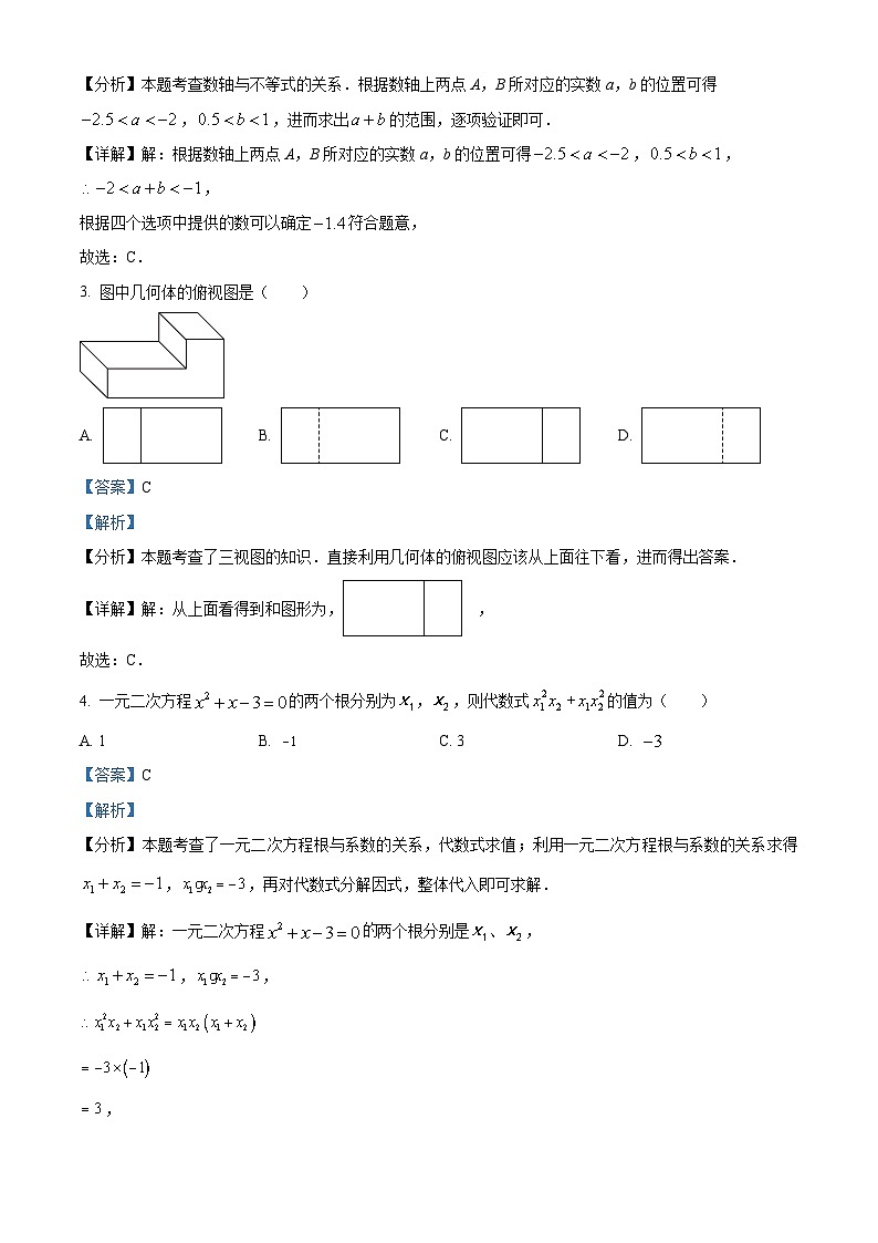 2024年山东省菏泽市曹县中考一模数学试题（解析版）第2页