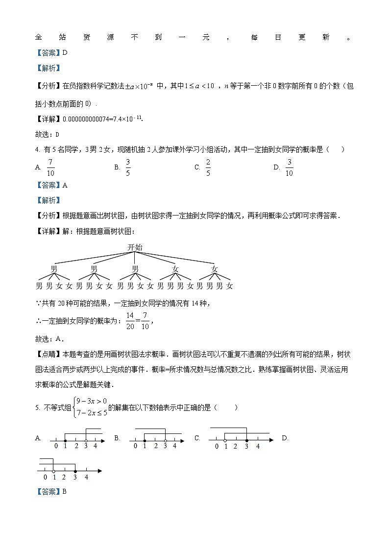 2024年广东省茂名市滨海新区中考二模数学试题第2页