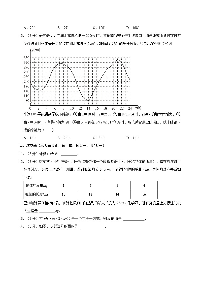 山东省青岛市城阳区2023-2024学年七年级下学期期中考试数学试卷03