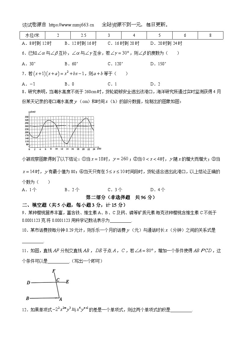 陕西省咸阳市渭城区第二初级中学2023-2024学年七年级下学期期中数学试题(无答案)02