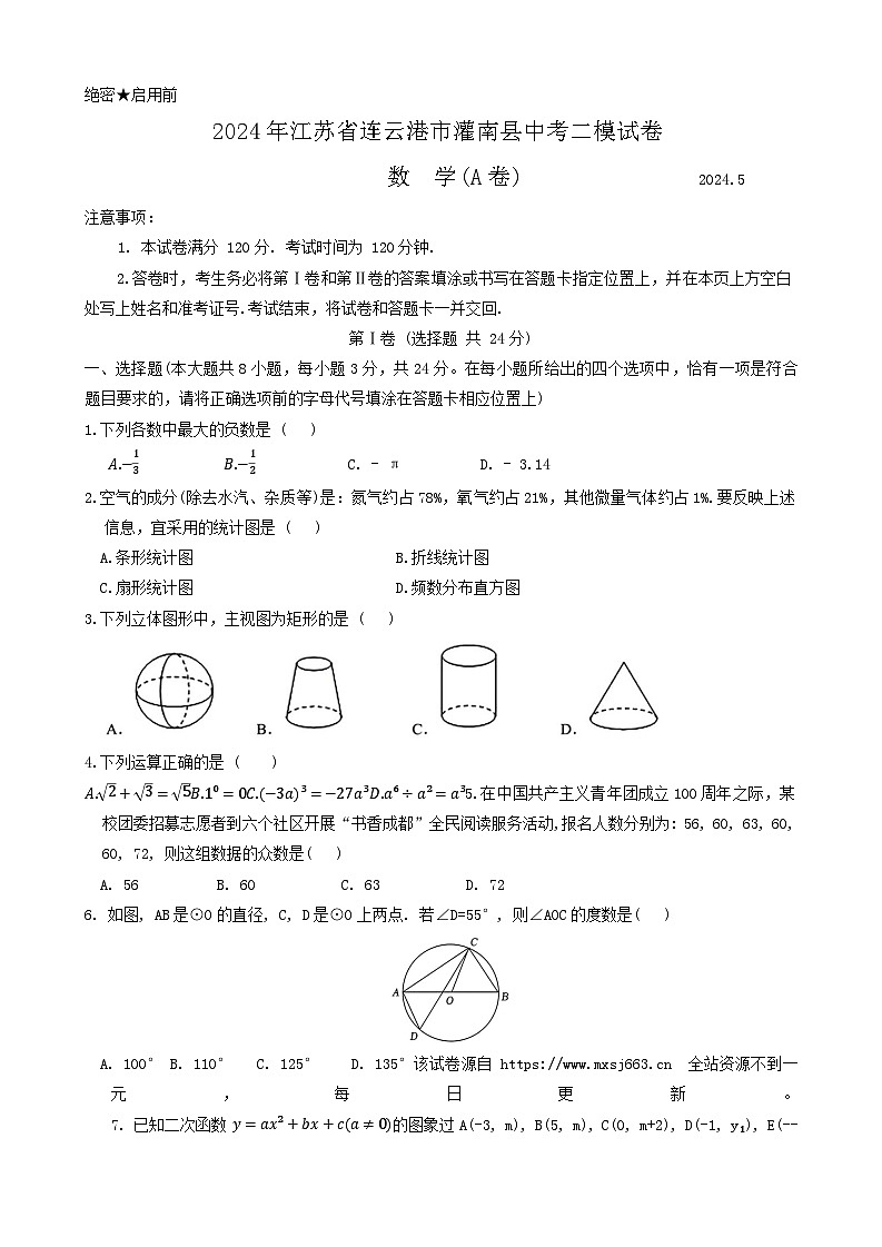 14，2024年江苏省连云港市灌南县中考二模数学试卷第1页