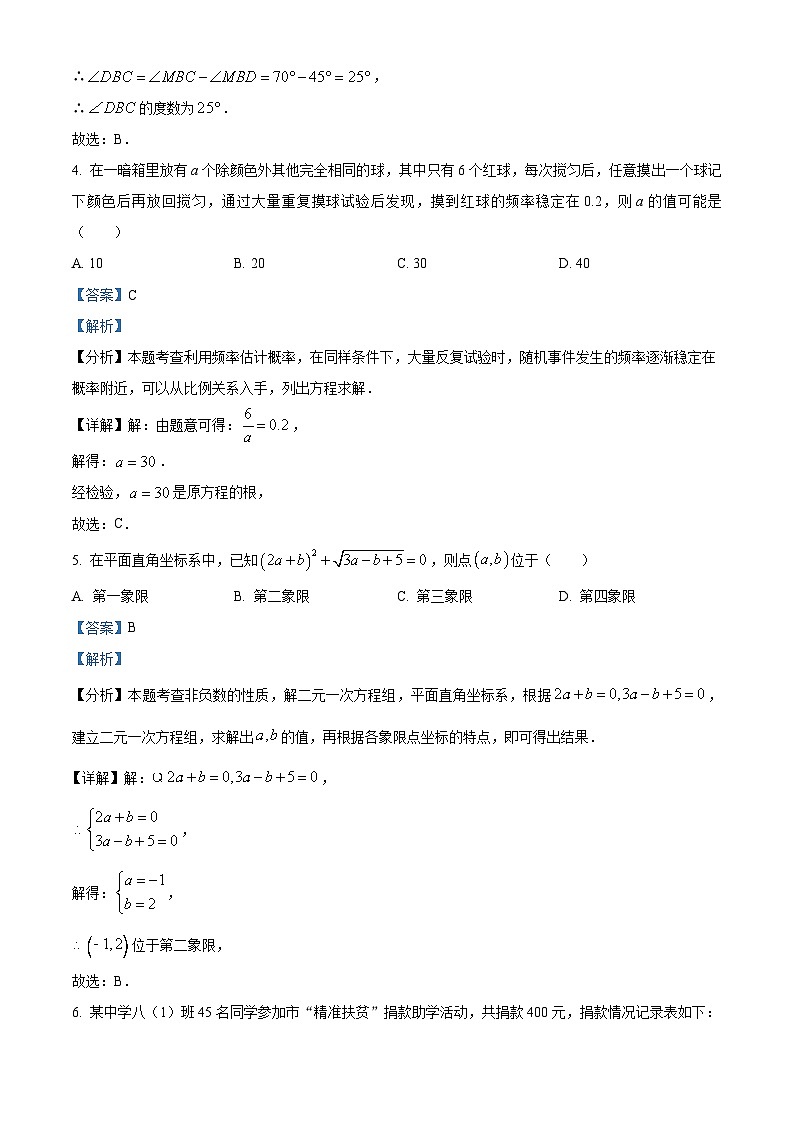 山东省泰安市宁阳县2023-2024学年七年级下学期期中考试数学试题（）第3页