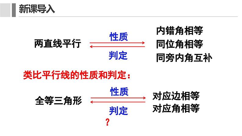 12. 2.1 三角形全等的判定 课件 2024-2025学年人教版数学八年级上册04