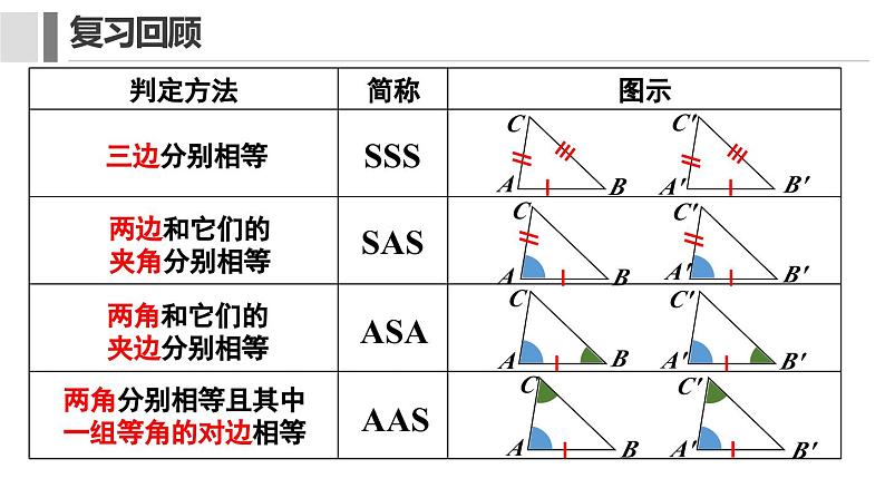 12. 2.4 三角形全等的判定 课件 2024-2025学年人教版数学八年级上册03