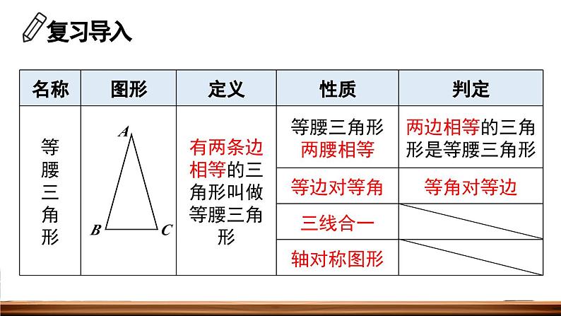 13.3.2 等边三角形 第1课时 课件 2024-2025学年人教版数学八年级上册03