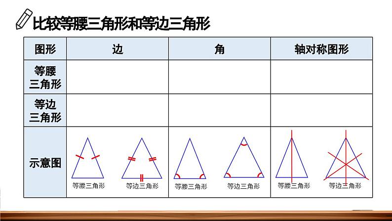 13.3.2 等边三角形 第1课时 课件 2024-2025学年人教版数学八年级上册08