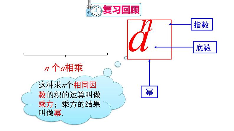 14.1.1 同底数幂的乘法 课件 2024-2025学年人教版数学八年级上册03