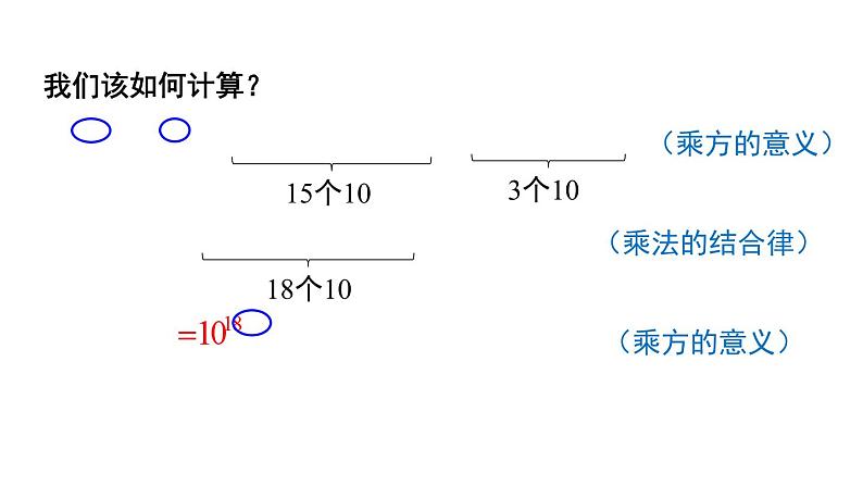 14.1.1 同底数幂的乘法 课件 2024-2025学年人教版数学八年级上册08