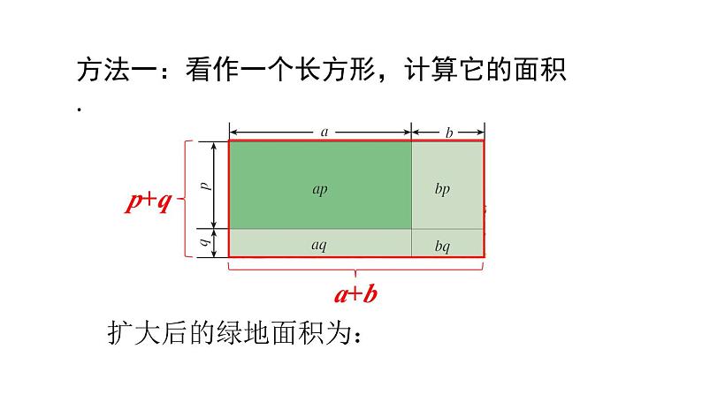 14.1.4 整式的乘法 第2课时 课件 2024-2025学年人教版数学八年级上册05