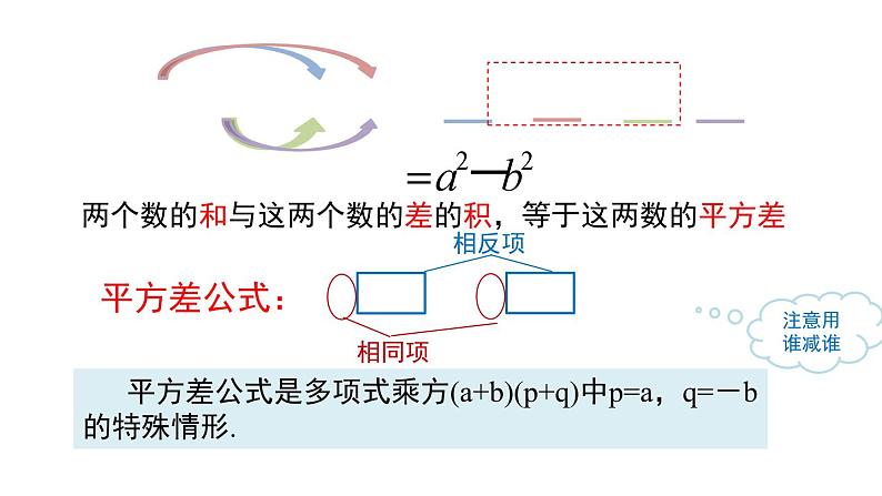 14.2.1 平方差公式 课件 2024-2025学年人教版数学八年级上册06