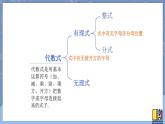 15.1.1 从分数到分式 课件 2024-2025学年人教版数学八年级上册