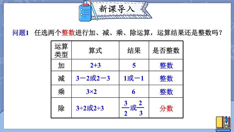 15.1.1 从分数到分式 课件 2024-2025学年人教版数学八年级上册04