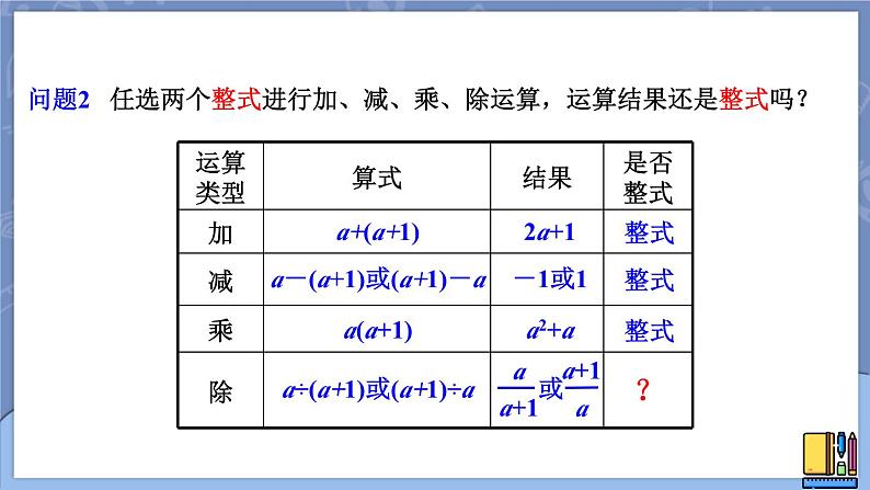 15.1.1 从分数到分式 课件 2024-2025学年人教版数学八年级上册05