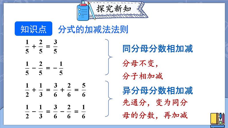 15.2.2 分式的加减 第1课时 课件 2024-2025学年人教版数学八年级上册第6页