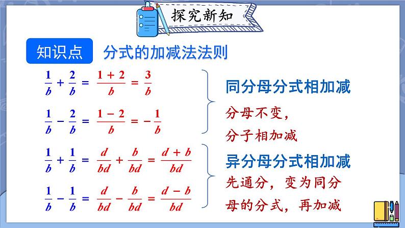 15.2.2 分式的加减 第1课时 课件 2024-2025学年人教版数学八年级上册第7页