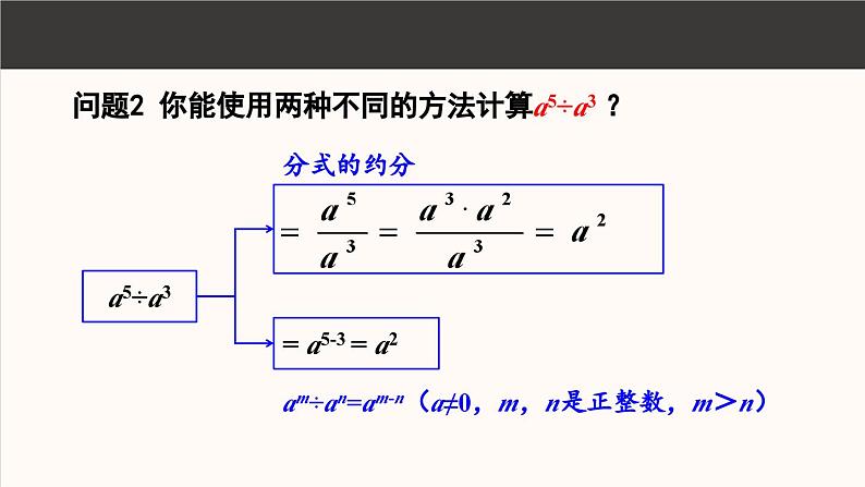 15.2.3 整数指数幂 第1课时 课件 2024-2025学年人教版数学八年级上册第5页