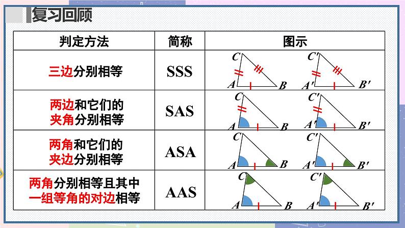 人教版8年级数学上册 12.2 第4课时 用“HL”判定直角三角形全等 PPT课件第3页