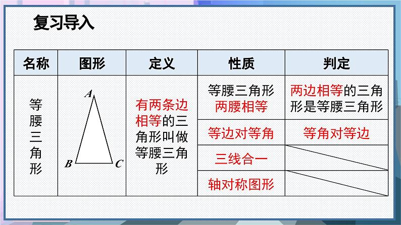 人教版8年级数学上册 13.3.2 第1课时 等边三角形的性质和判定 PPT课件第3页