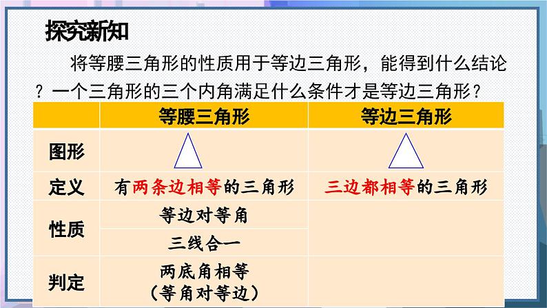 人教版8年级数学上册 13.3.2 第1课时 等边三角形的性质和判定 PPT课件第7页