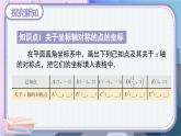 人教版8年级数学上册 13.2 第2课时 用坐标表示轴对称 PPT课件