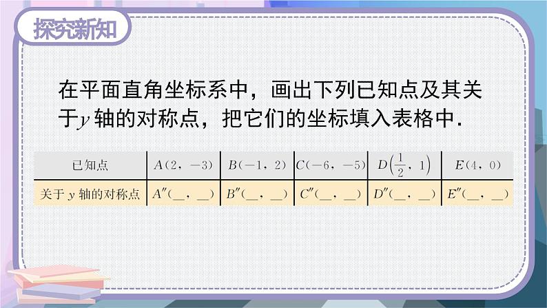 人教版8年级数学上册 13.2 第2课时 用坐标表示轴对称 PPT课件第7页