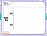13.2.1 画轴对称图形 课件 2024-2025学年人教版数学八年级上册