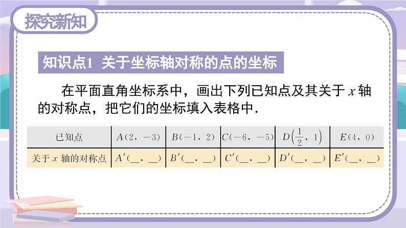 13.2.2 画轴对称图形 课件 2024-2025学年人教版数学八年级上册04