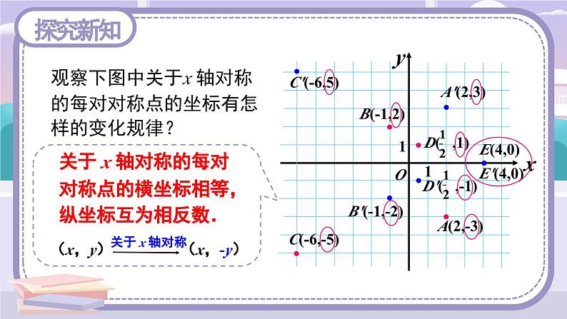 13.2.2 画轴对称图形 课件 2024-2025学年人教版数学八年级上册06