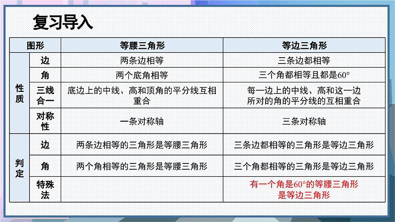 人教版8年级数学上册 13.3.2 第2课时 含30°角的直角三角形的性质 PPT课件03