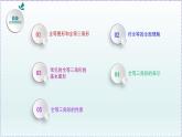 人教版8上数学第12章12.1 全等三角形 课件