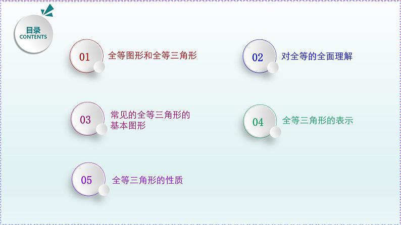 人教版8上数学第12章12.1 全等三角形 课件02