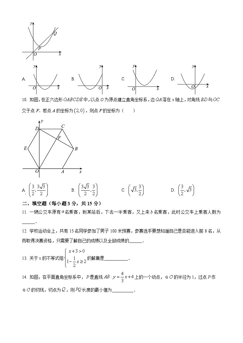 2024年河南省南阳市卧龙区南阳市第十三中学校中考二模数学试题03