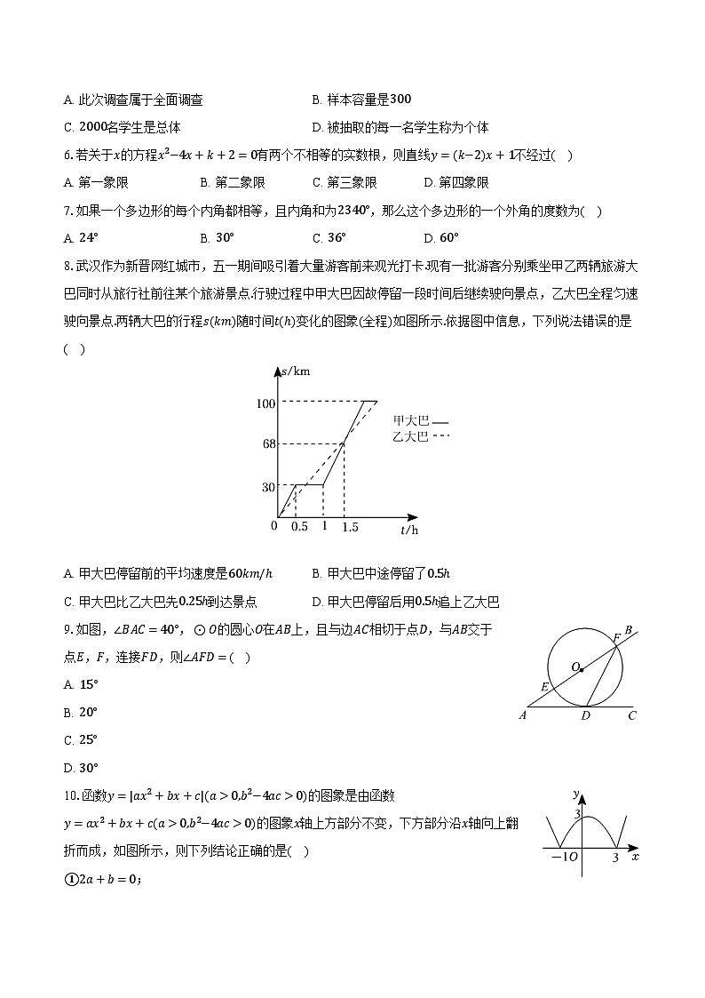 2024年湖北省黄石市大冶市部分学校中考数学二模试卷（含解析）第2页