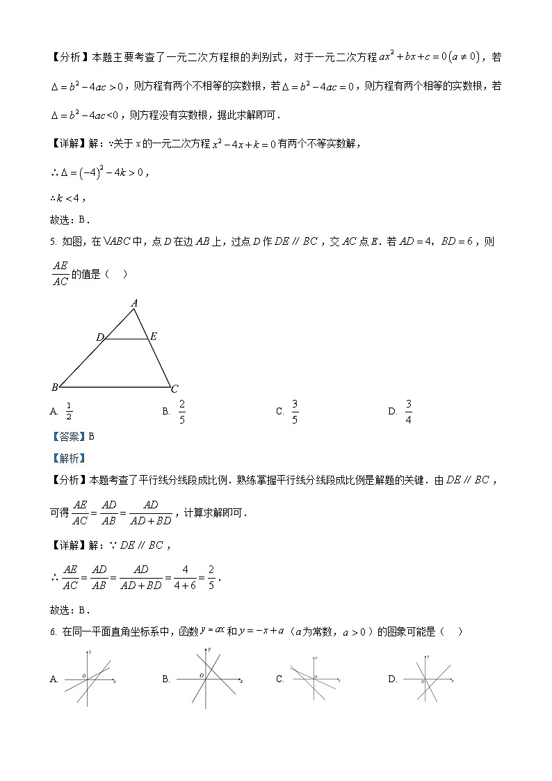 2024年山东省潍坊市初中学业水平考试二模数学模拟试题 （原卷版+解析版）03