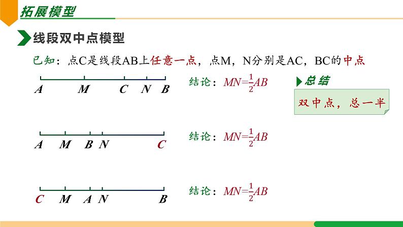 01 双中点模型课件人教版七年级数学上册第四章几何图形初步第5页