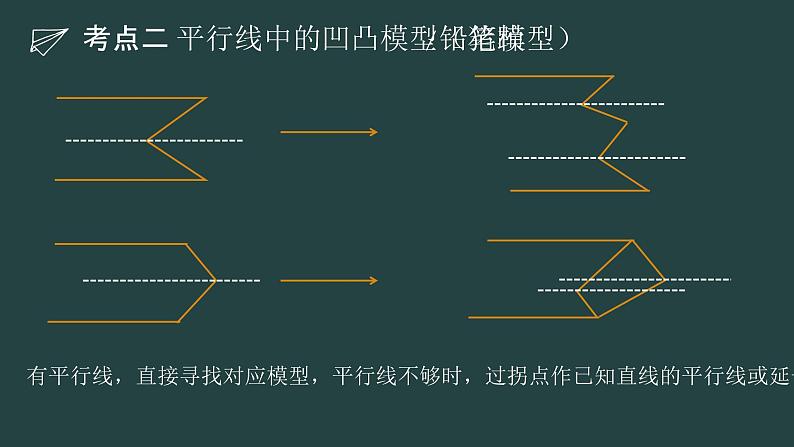 2.3平行线的性质  平行线中的基本模型专题课件北师大版数学七年级下册第5页