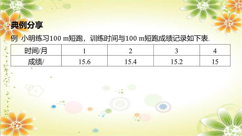 4.5 第2课时 建立一次函数模型解决预测类型的实际问题课件湘教版八年级数学下册第5页