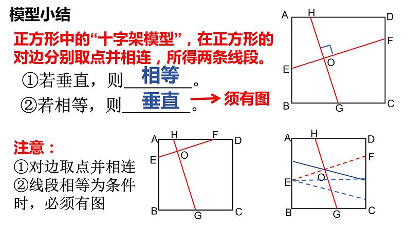 18.2.3正方形—— 正方形中十字架模型 课件 人教版数学八年级下册第7页