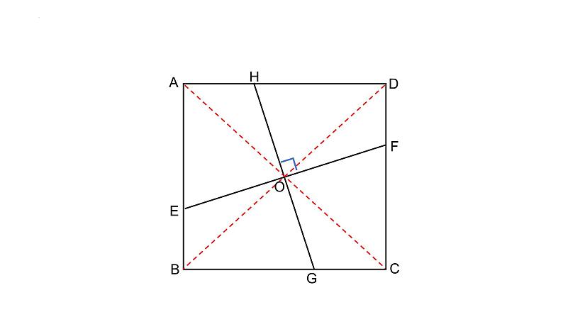 18.2.3正方形—— 正方形中十字架模型 课件 人教版数学八年级下册第8页