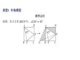 第十八章 平行四边形专项3 正方形中的三大模型课件人教版数学八年级下册